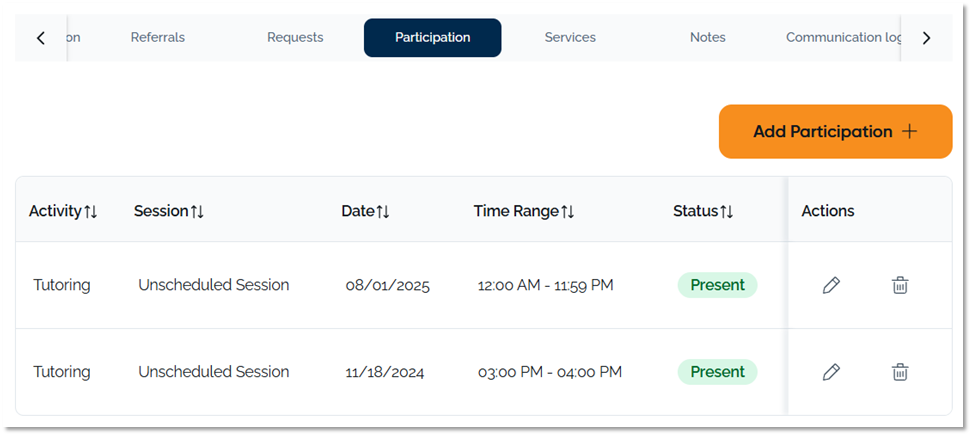 Participation in PartRecord.png