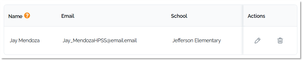 OSTT Teach Table.png